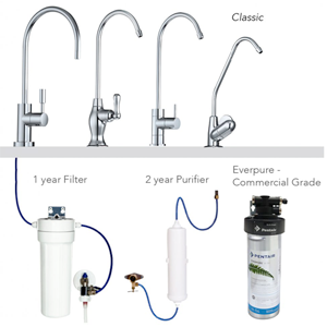 Home fresh water tap and filter options.